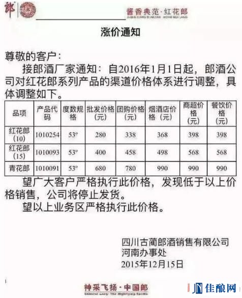 2016年1月1日起,紅花郎全線提價15%