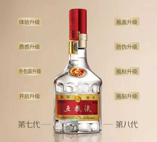 五糧液開啟“七下八上”時代 解密第八代普五